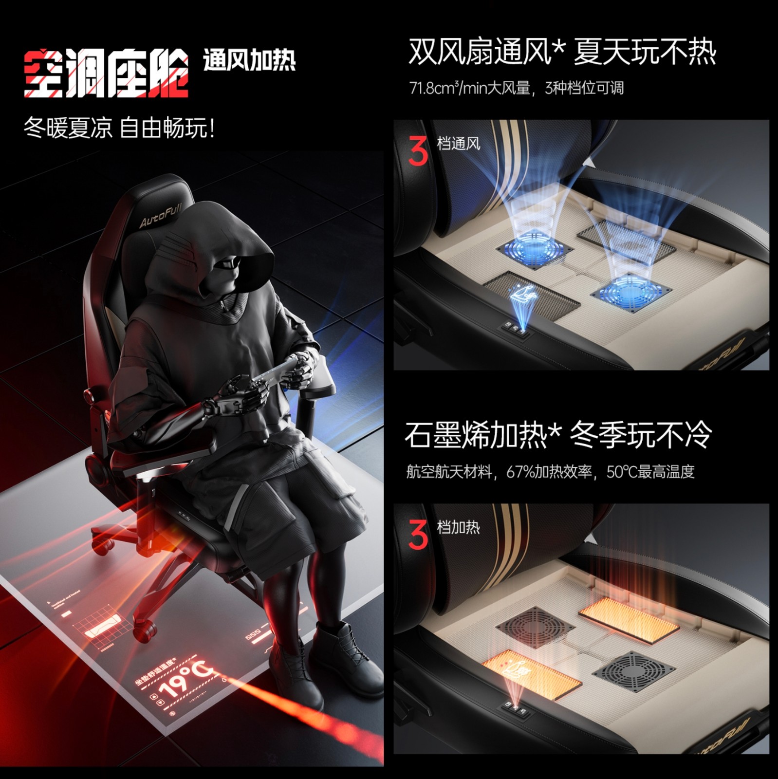 电竞椅行业未来助力玩家享受极致体验CQ9电子版入口傲风以技术创新引领