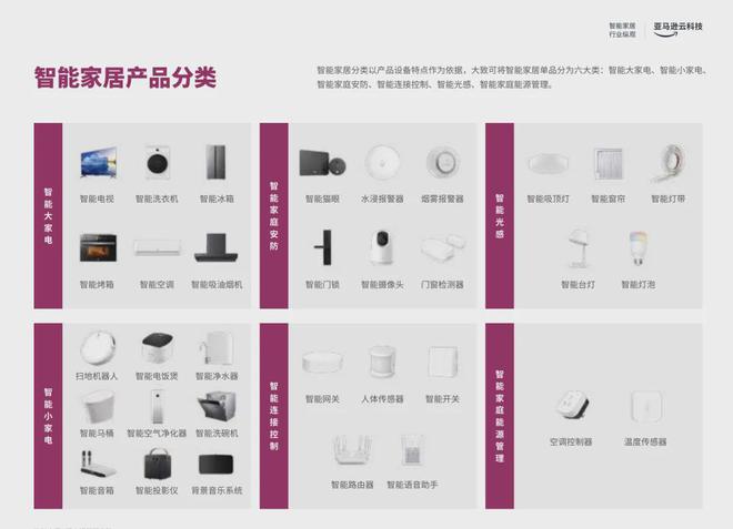 成为头部大卖的前提是合作高ROI红人CQ9电子游戏网站从工学椅到筋膜枪(图6)