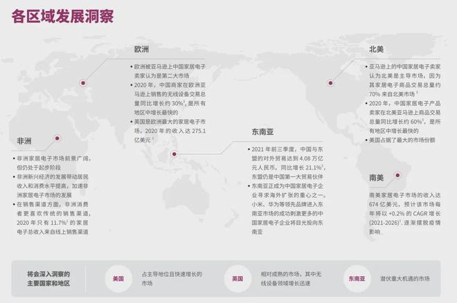 成为头部大卖的前提是合作高ROI红人CQ9电子游戏网站从工学椅到筋膜枪(图17)