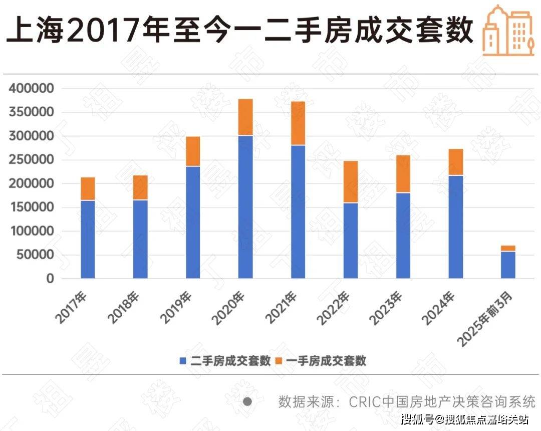 楼盘欢迎您-小区环境-户型-价格-地址-楼盘详情-周边配套-售楼处电话-交房时间