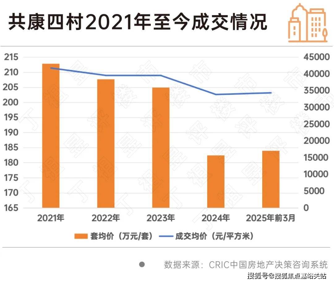 楼盘欢迎您-小区环境-户型-价格-地址-楼盘详情-周边配套-售楼处电话-交房时间CQ9电子有限公司祥和王宫(售楼处)首页网站-​祥和王宫销售中心(营销中心)-(图2)