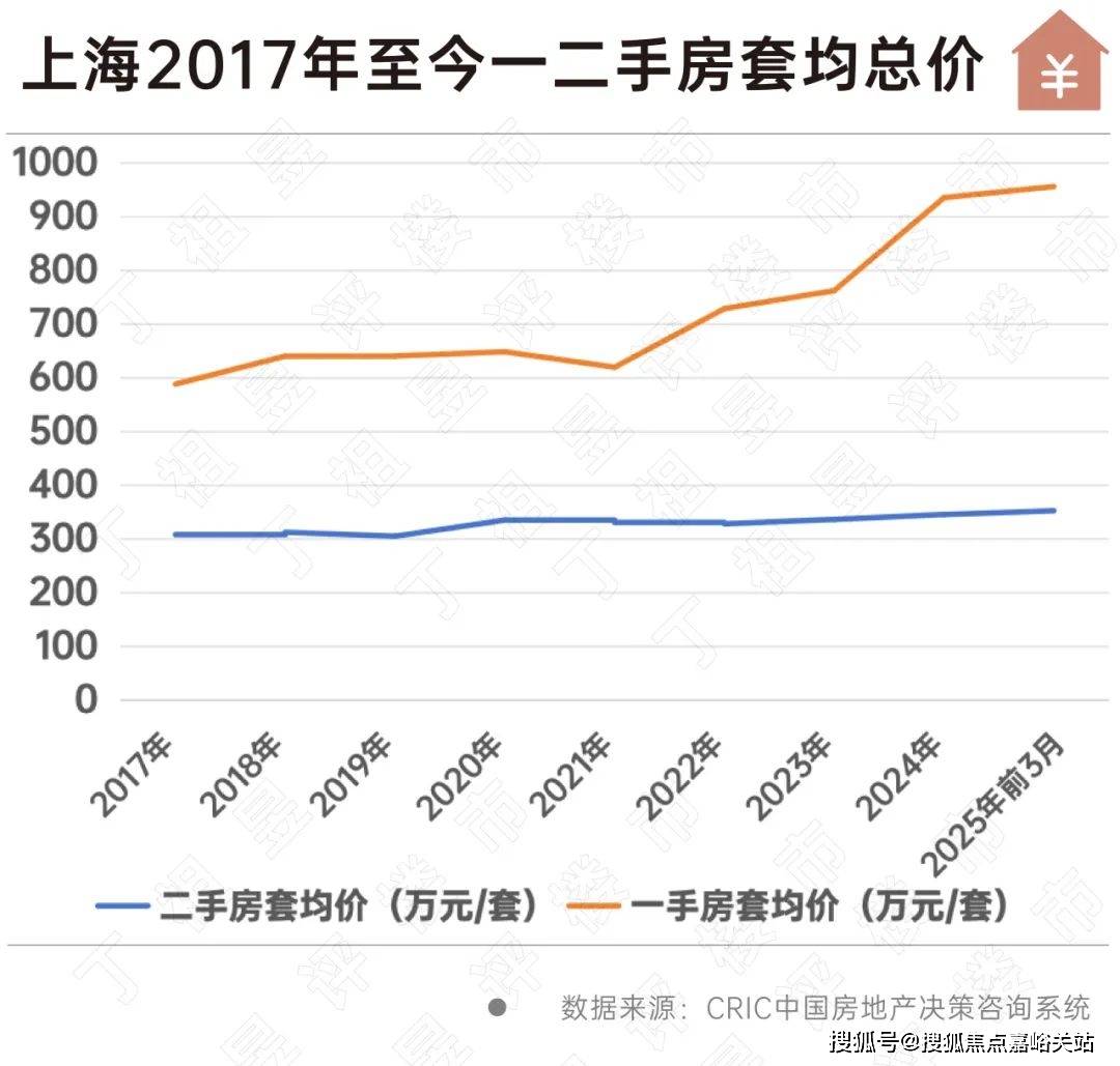 楼盘欢迎您-小区环境-户型-价格-地址-楼盘详情-周边配套-售楼处电话-交房时间CQ9电子有限公司祥和王宫(售楼处)首页网站-​祥和王宫销售中心(营销中心)-(图3)
