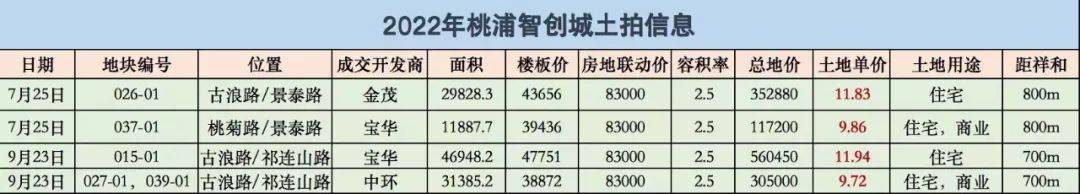 楼盘欢迎您-小区环境-户型-价格-地址-楼盘详情-周边配套-售楼处电话-交房时间CQ9电子有限公司祥和王宫(售楼处)首页网站-​祥和王宫销售中心(营销中心)-(图6)