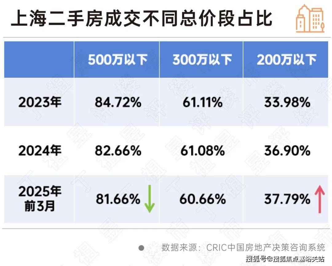 楼盘欢迎您-小区环境-户型-价格-地址-楼盘详情-周边配套-售楼处电话-交房时间CQ9电子有限公司祥和王宫(售楼处)首页网站-​祥和王宫销售中心(营销中心)-(图9)
