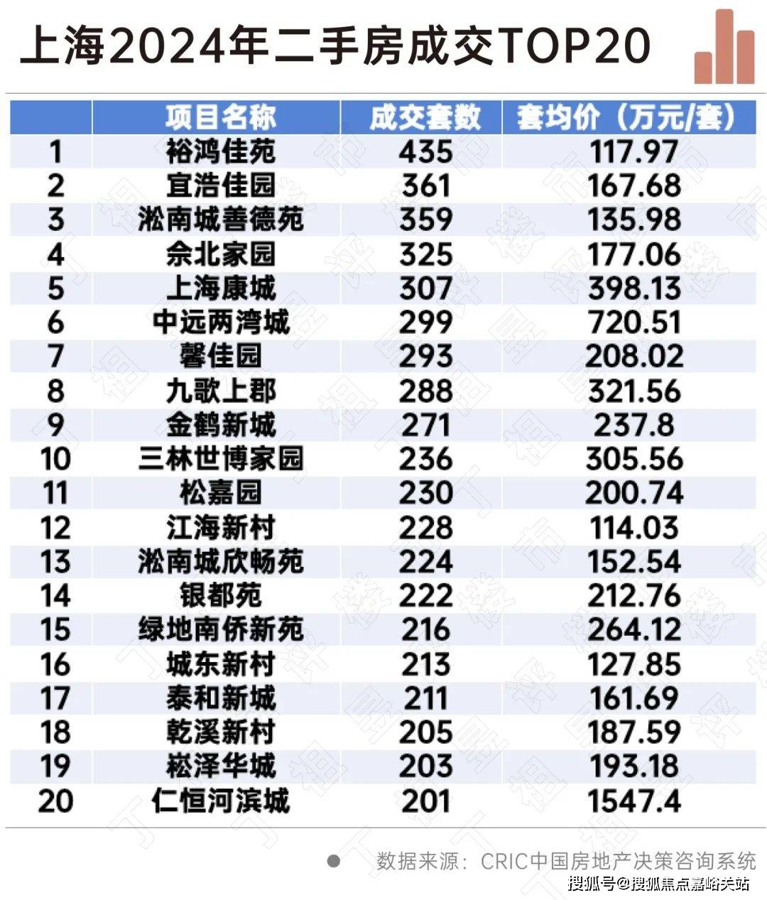 楼盘欢迎您-小区环境-户型-价格-地址-楼盘详情-周边配套-售楼处电话-交房时间CQ9电子有限公司祥和王宫(售楼处)首页网站-​祥和王宫销售中心(营销中心)-(图18)
