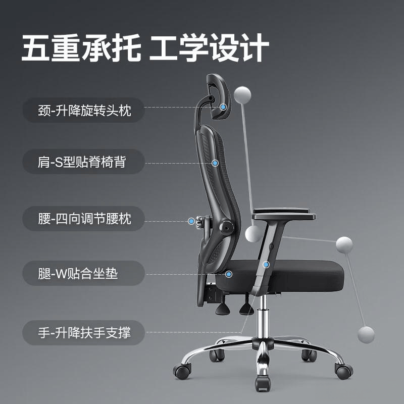 十名 - 选择健康办公的最佳伴侣CQ9电子人体工学椅品牌排行榜前(图8)