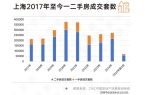 楼盘欢迎您-小区环境-户型-价格-地址-